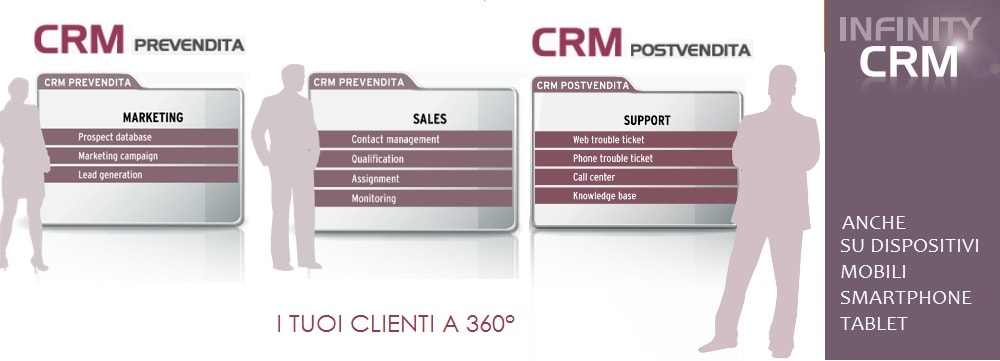 INFINITY-CRM-Zucchetti-Prevendita-Marketing-Sales-Postvendita-Support-Clienti-Mobile-Smartphone-Table-PC-gestione-dei-clienti-per-soddisfare-le-PMI-piccole-medie-imprese-e-grandi-aziende